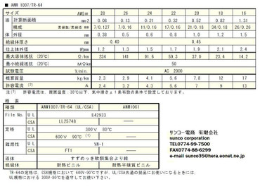 サンコー電商有限会社