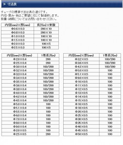 ビニルﾁｭｰﾌﾞ　寸法表